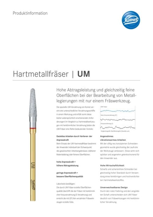 PI | Hartmetallfräser UM