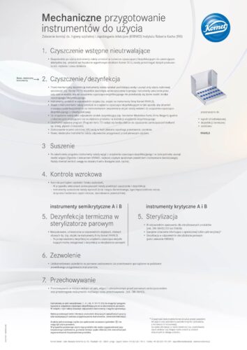 Poster | Mechaniczne przygotowanie instrumentów do użycia