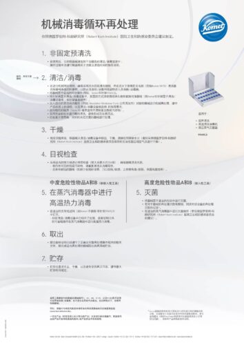 宣传单 | 机械消毒循环再处理