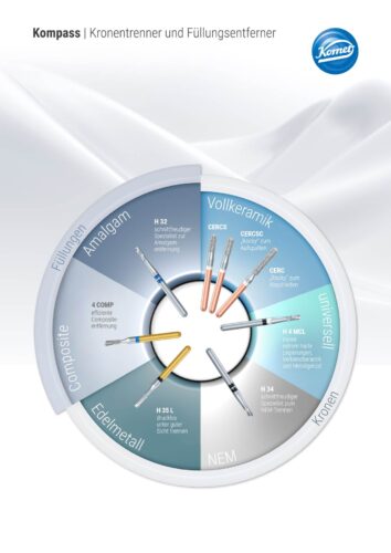 Kompass | Kronentrenner und Füllungsentferner