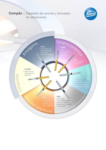 Compás| Separador de coronas y removedor de obturaciones