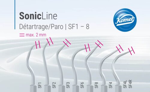 Carte de contrôle | SonicLine Quick