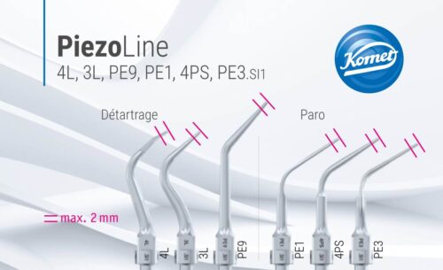 Carte de contrôle | PiezoLine SI1