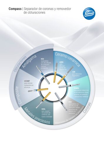 Compás| Separador de coronas y removedor de obturaciones