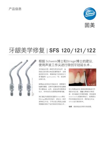 PI | SFS 120/121/122