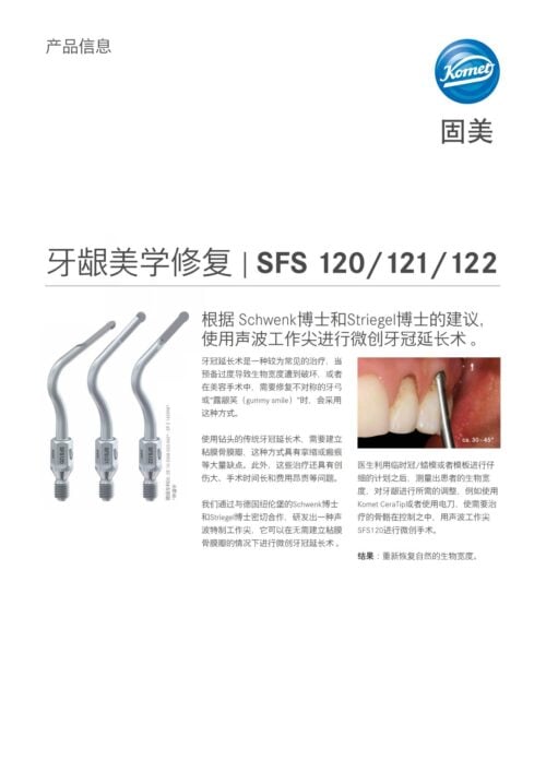 PI | SFS 120/121/122