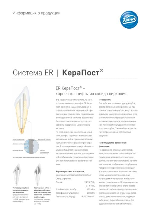 PI | КераПост®