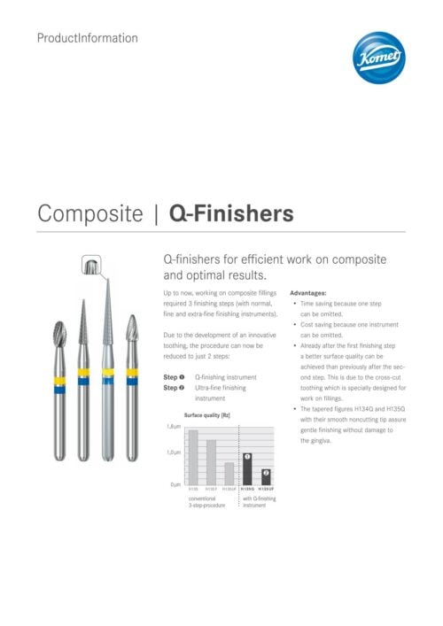 PI | Q-Finishers
