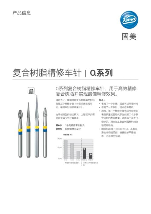 PI | Q系列