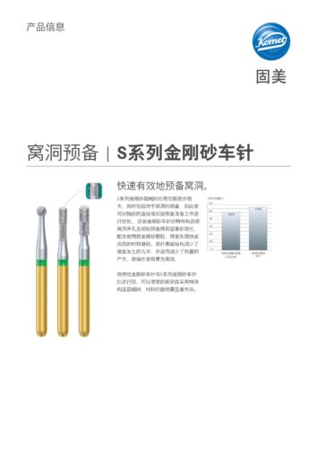 PI | ZR金刚砂车针– Komet Dental