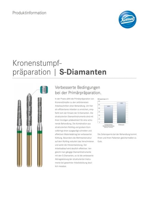 PI | S-Diamanten