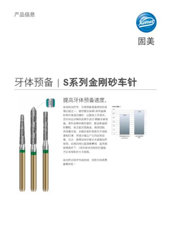 PI | S系列金刚砂车针