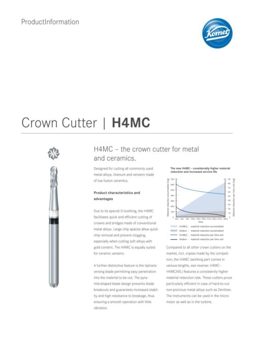PI | H4MC