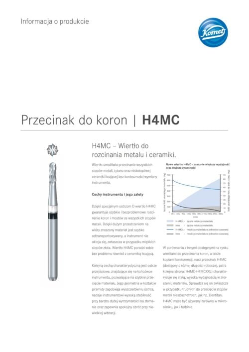 PI | H4MC