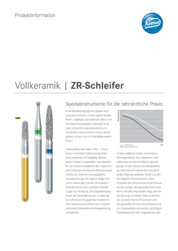 PI | ZrO2 | ZR-Schleifer