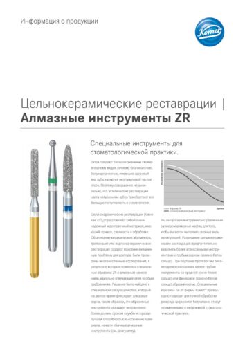 PI | Алмазные инструменты ZR