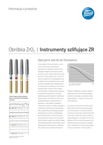 PI | Instrumenty szlifujace ZR