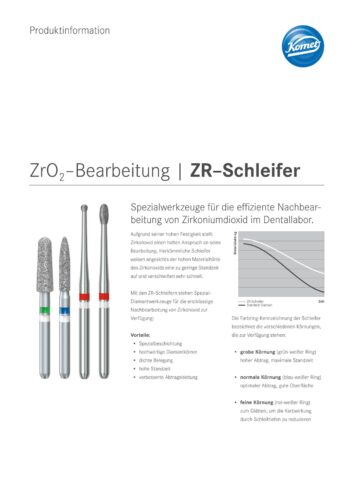 PI | ZR-Schleifer