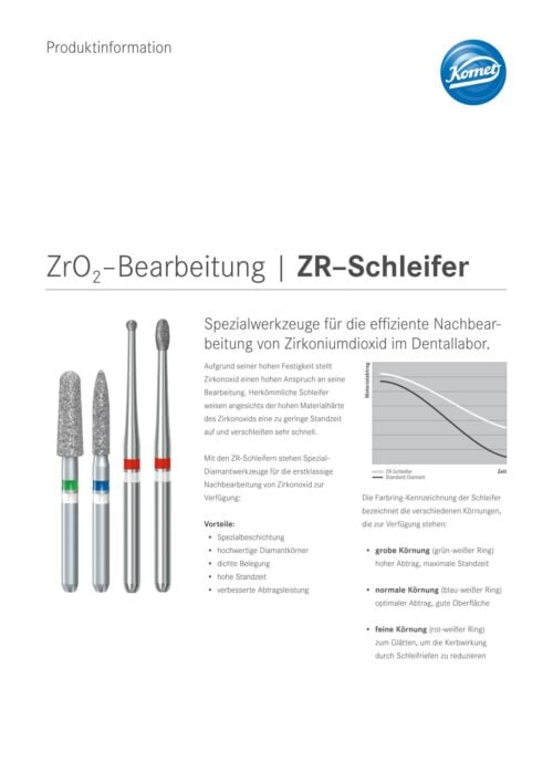 PI | ZR-Schleifer