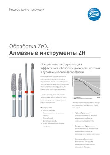 PI | Алмазные инструменты ZR