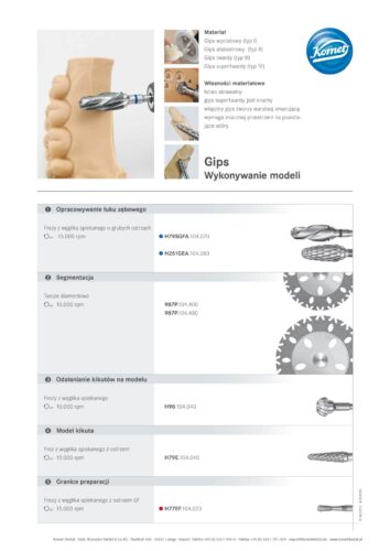ZT Anwendungshilfen | Satz