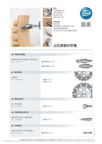 ZT Anwendungshilfen | Satz