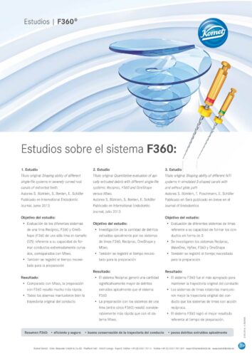 Estudios sobre el sistema F360 | F360