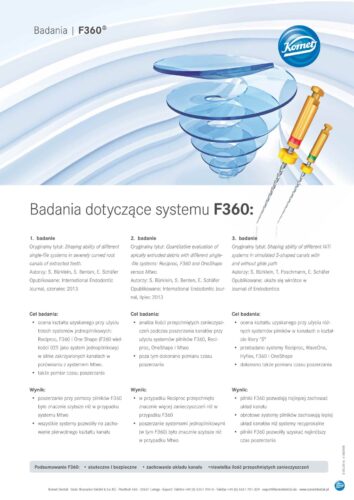 Badania dotyczące systemu | F360