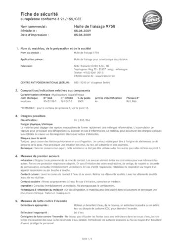 Fiche de sécurité | Huile de fraisage 9758