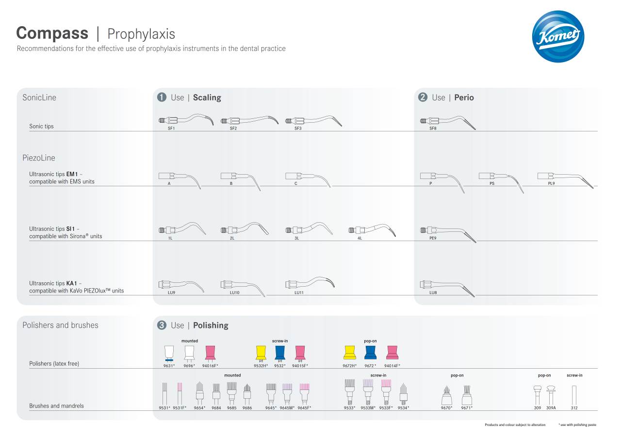 Compass Prophylaxis › Komet Dental