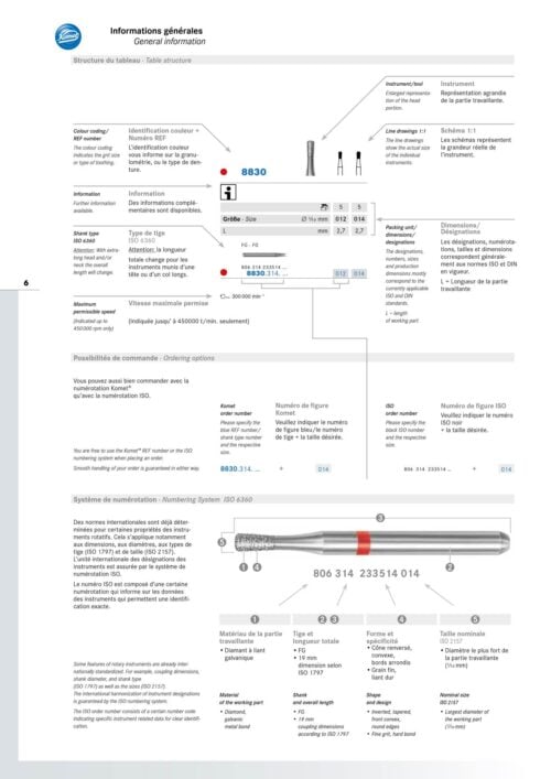 Note générale | General note | Catalogue | Catalog