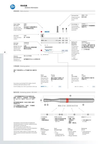 注意事项 | General note | 目录 | Catalog