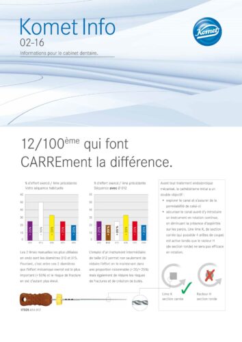 Komet Info | 2016/02