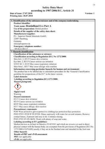 Safety data sheet | DentinBond Evo