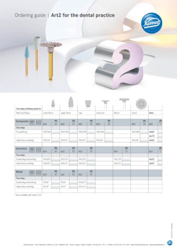Ordering guide | Art2 polisher