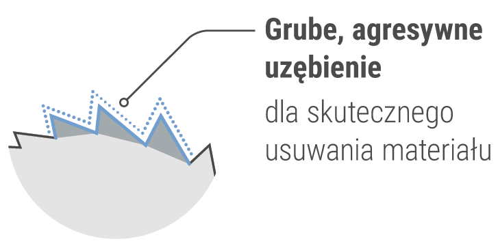 SHAX_coarse_toothing_PL 1